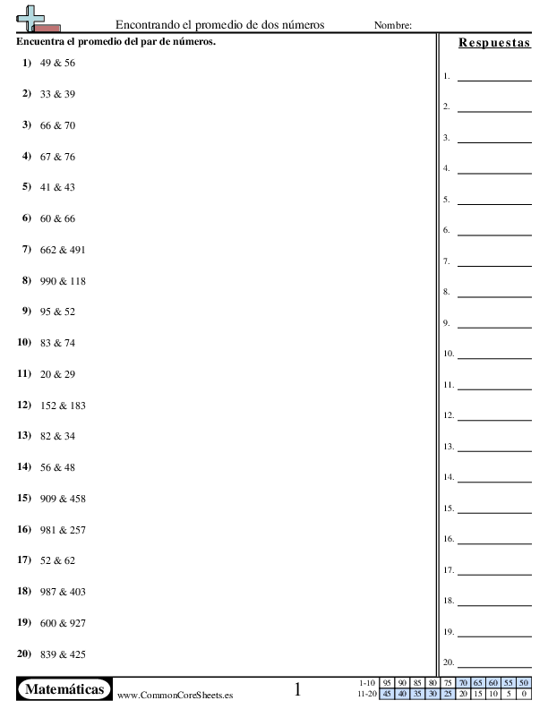 Ejercicos educativos de matemáticas y más. - Encontrar el promedio de dos números worksheet